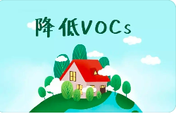 高、中、低濃度的VOCs有哪些處理工藝？附：VOCs控制技術(shù)優(yōu)缺點(diǎn)