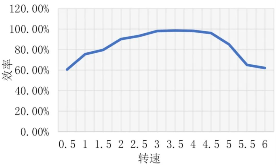 3.png 3.png
