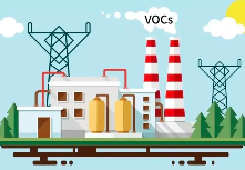 VOCs廢氣排放采樣口應(yīng)如何設(shè)置？采樣位置有哪些要求？